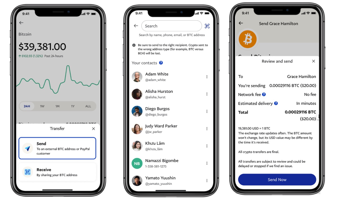 Bitcoin przez PayPal