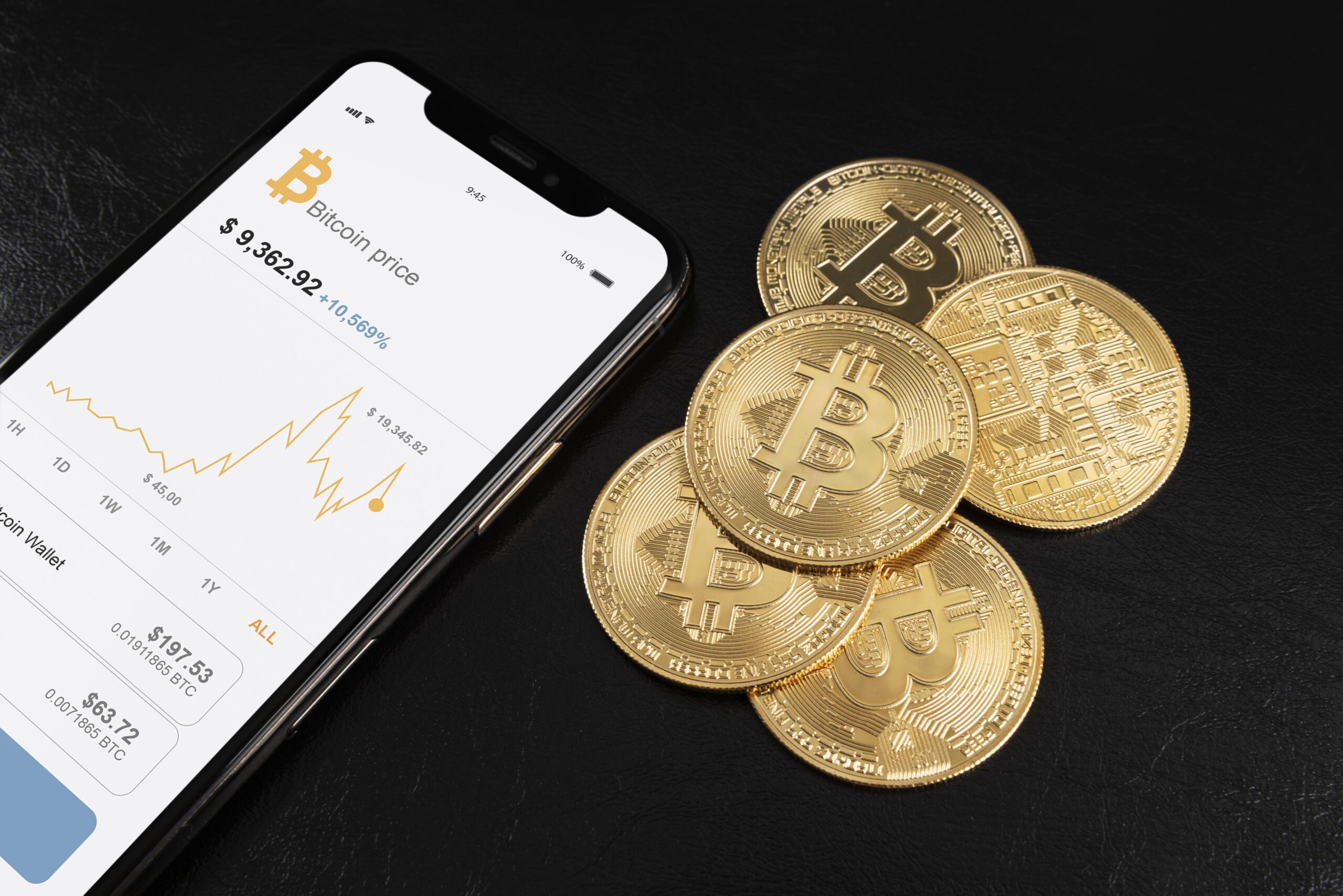 Handel bitcoinami