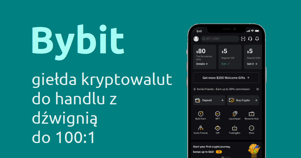 bybit